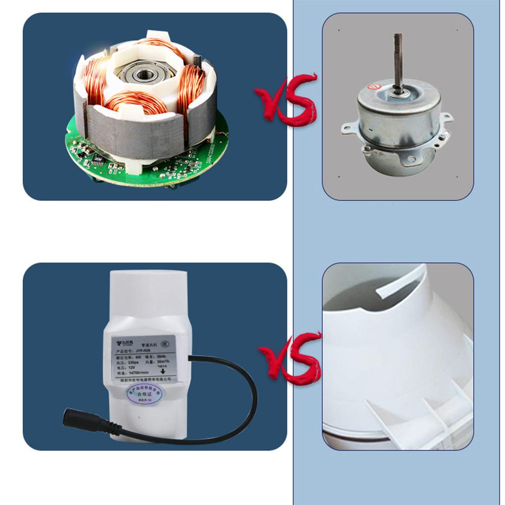 75/100mm Inline Duct Exhaust Fan 12V 6W Low-Noise PVC Ventilation Blower For Kitchen Bathroom Greenhouse Air Quality Improvement