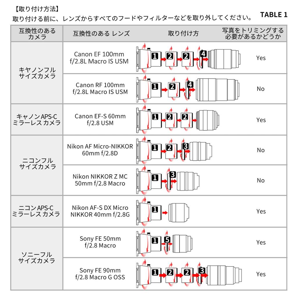 JJC Adapter do digitalizacji filmu 35mm Skaner filmu Skaner negatywów z uchwytem na film Kompatybilny z digitalizacją filmu Digitalizacją negatywów ABS
