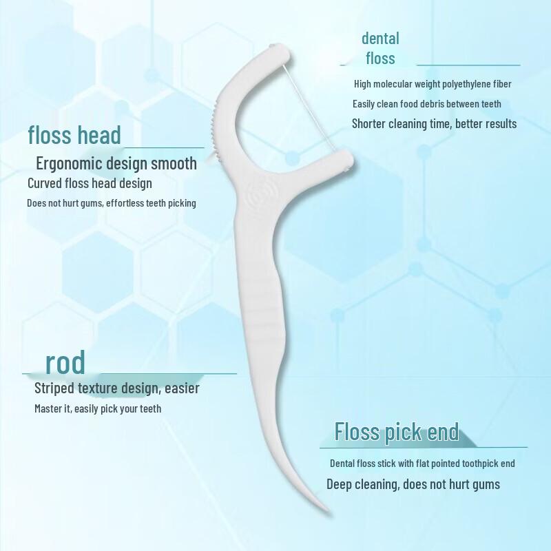 Dr. Tooth Deep Cleaning Floss Picks