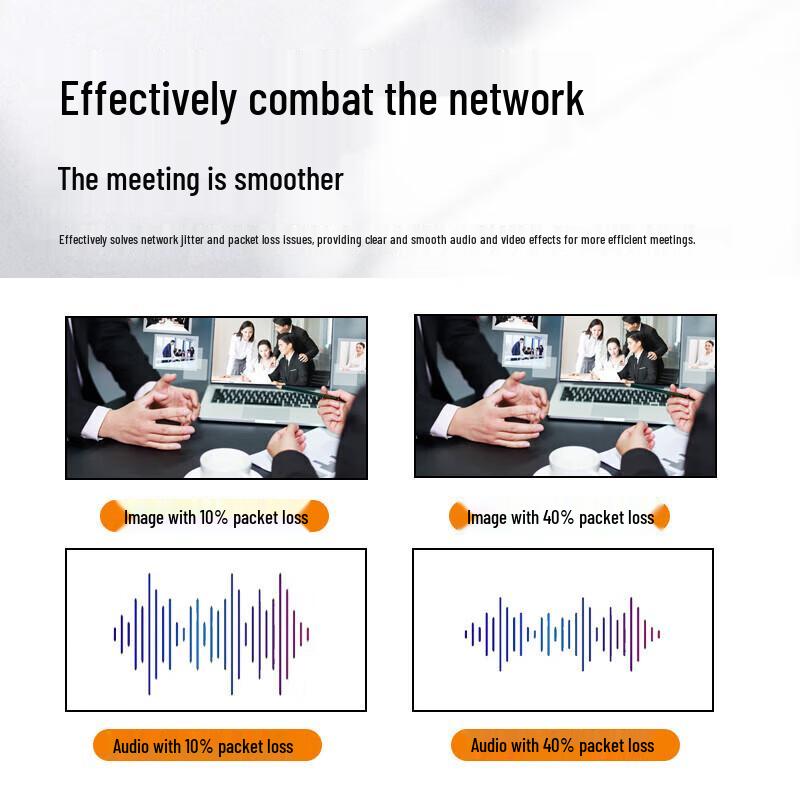 Rxeagle T900A-PF HD Video Conferencing System (CN version)