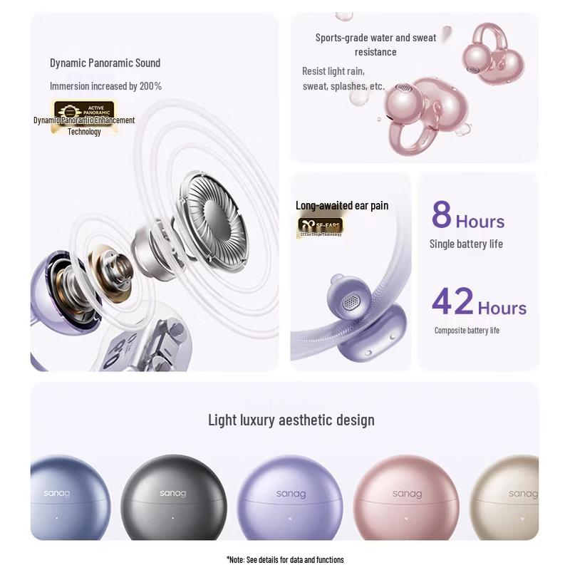 Saina S6S Pro Open-Ear Clip Bluetooth Earbuds