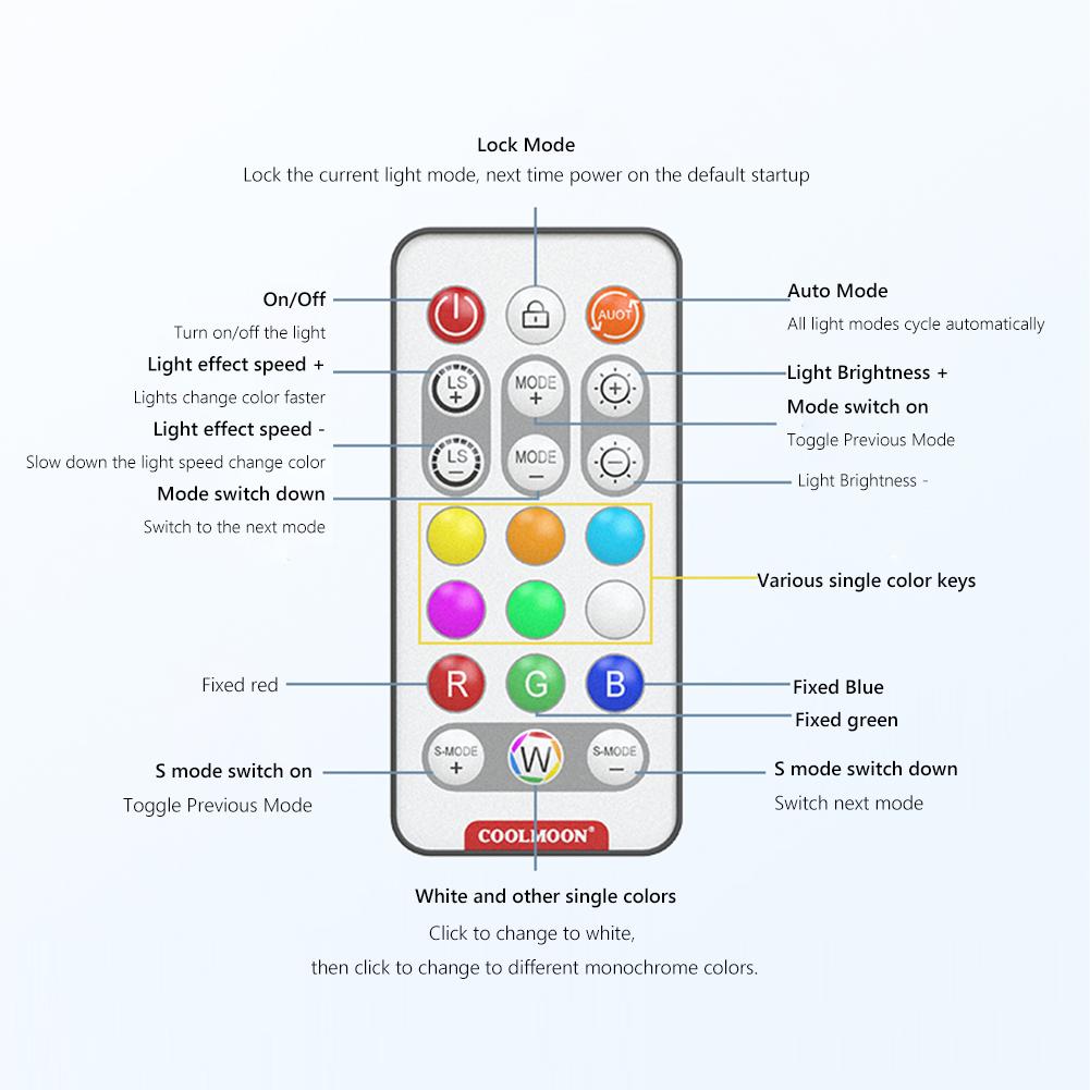 COOLMOON ARGB Controller Cable 5V 3 Pin 3Pin To SATA Mini Controller HUB Adapter 1 To 4 Sync Motherboard Cable Line for PC Fan