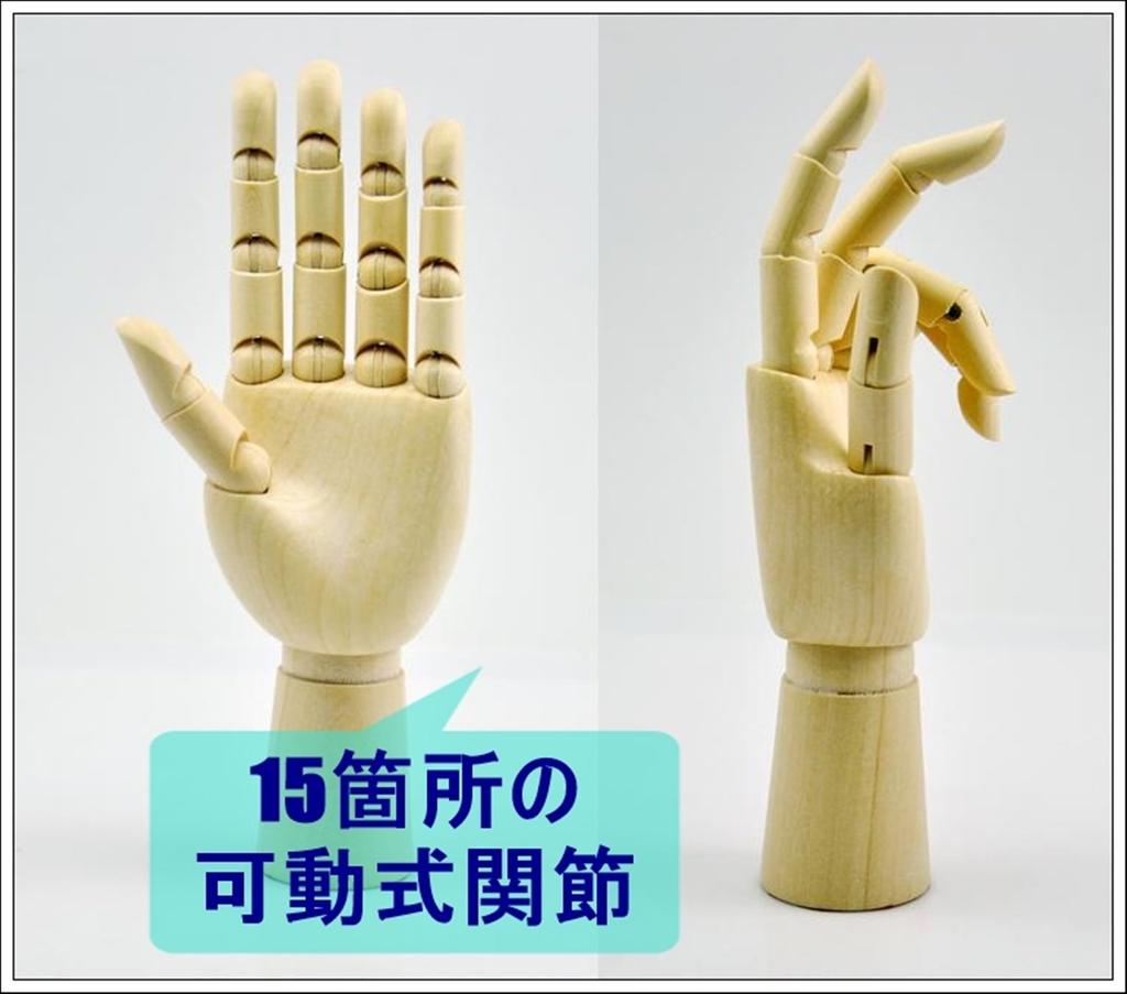 Wooden Drawing Hand Model Mannequin with Reference Drawing Cutouts (Children's Hands)