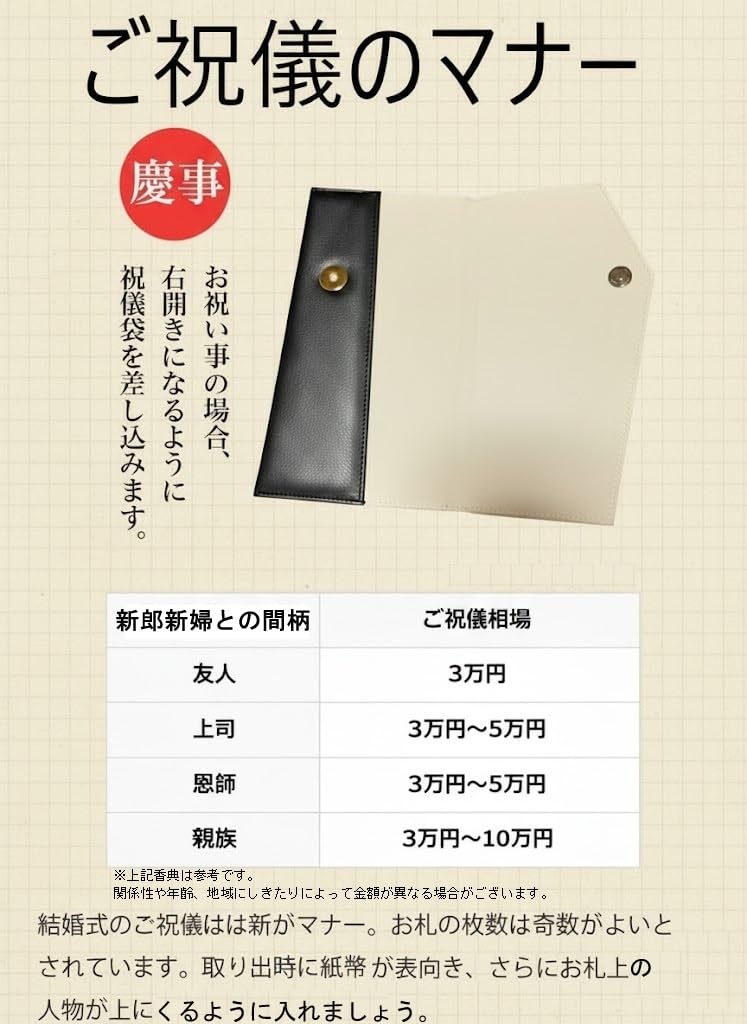 Fukusa (papier krepowy tkanina do pakowania) zarówno na uroczystości, jak i kondolencje, odpowiednie na wesela, pogrzeby i inne specjalne okazje. Odpowiedni dla