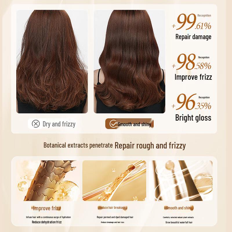 Keratin & Polypeptide Hair Repair Mask