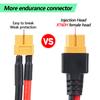20A Car Charger Adapter Cable 14AWG Car Cigarette Lighter to XT60 Charging Cable Car To Solar Generator 3M