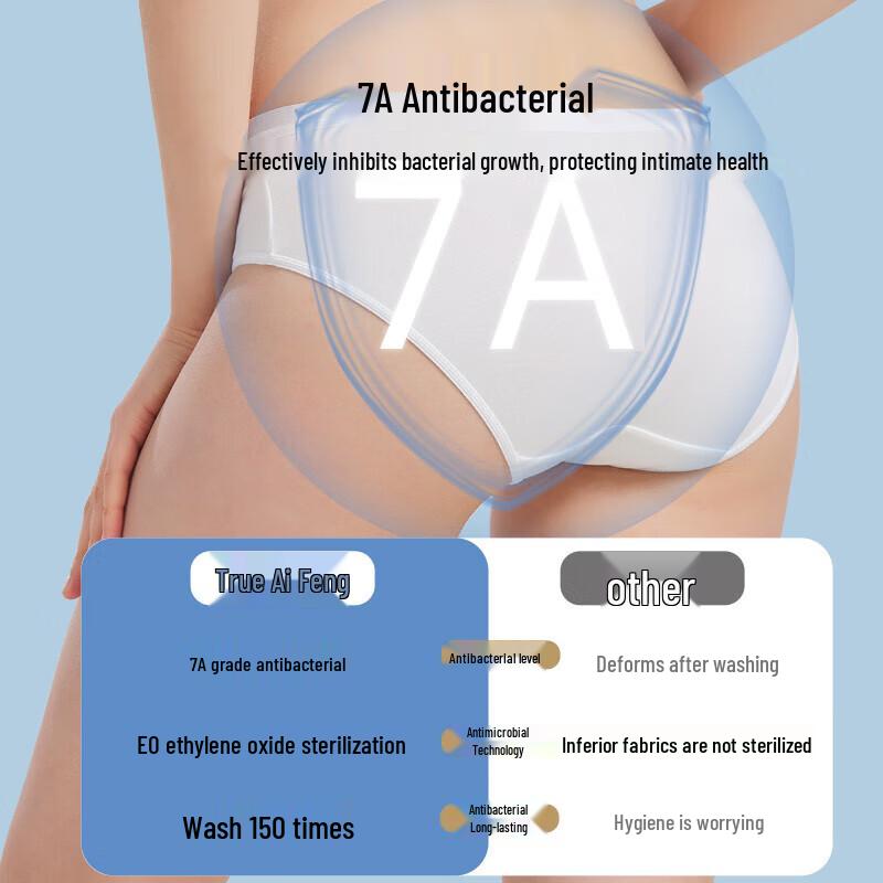 Women's Disposable Milk Fiber Briefs