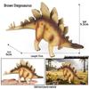Parasaurolophus Dinosaur Model: Educational Simulation Toy for Children