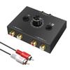 Accesorii audio și video – Adaptoare audio