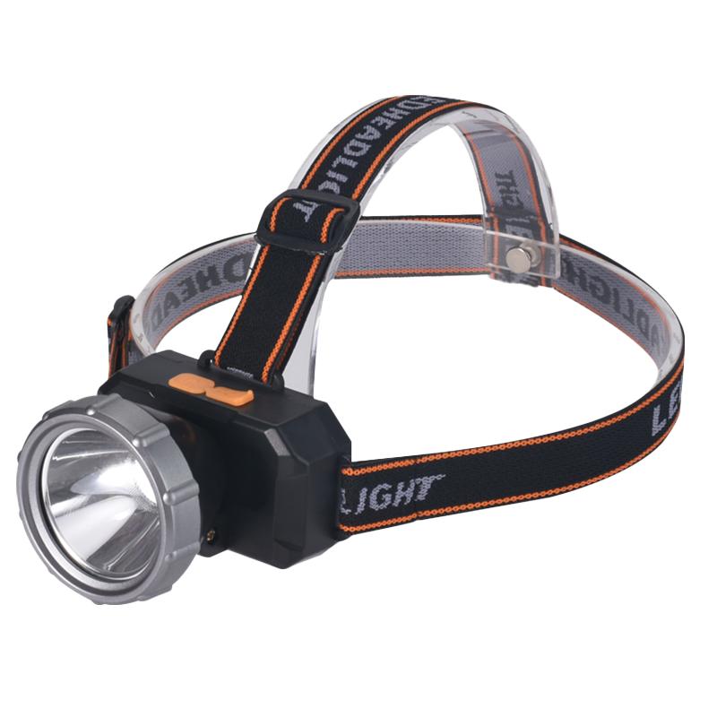 Portable Headlamp 5W LED 1000LM Headlight Lightweight Head Torch Outdoor USB Camping Night Fishing Lantern with 3 Modes