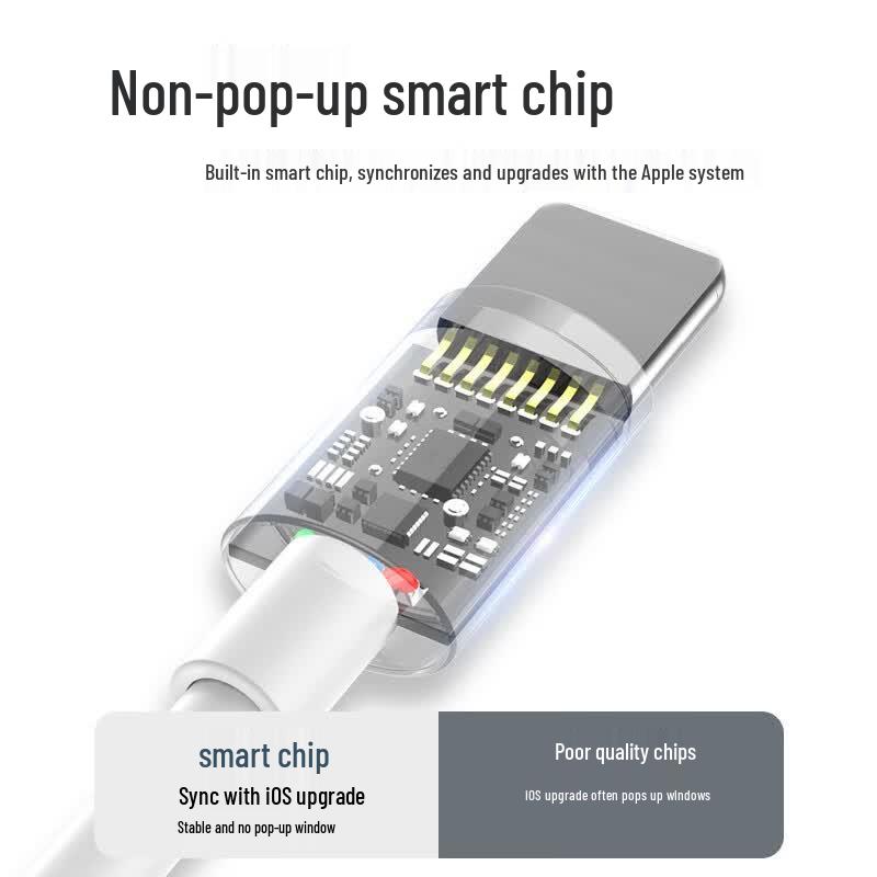 ZiTai Fast Charging Data Cables for iPhone, iPad & USB-C Devices
