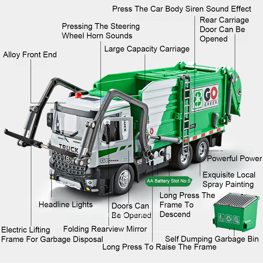 1:18 Electric Sanitation Garbage Truck Toy Cars Model Light Sound Miniature Vehicle Doors Opened Car Children's Educational Toys