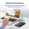 UGREEN USB 3.0 2.5-inch SATA SSD/HDD Enclosure