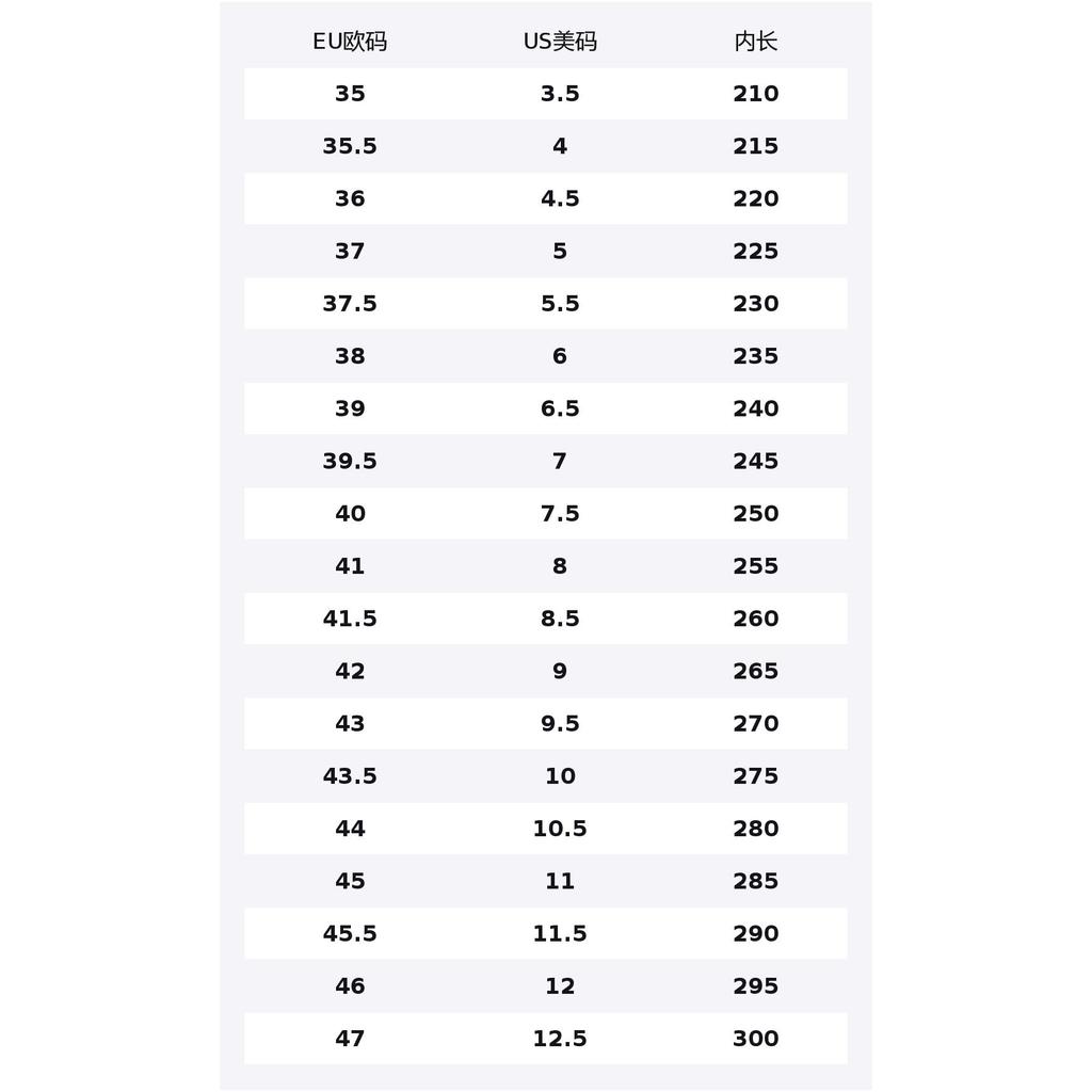 Li Ning Furious Rider ACE 3.0 Abrasion Resistant Cushioning Low top Casual Shoes Unisex AZGW031-2