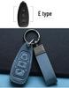 Ford Lingrui Trailbreaker Specific Car Key Case Buckle