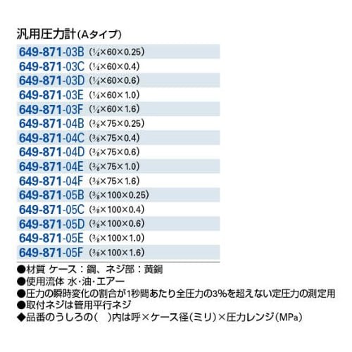 KAKUDAI General-Purpose Pressure Gauge A Type 649-871-03D