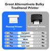Bisofice A4 Portable Thermal Transfer Printer Wireless&USB Connect Connect with Mobile Computer 56mm 77mm 107mm