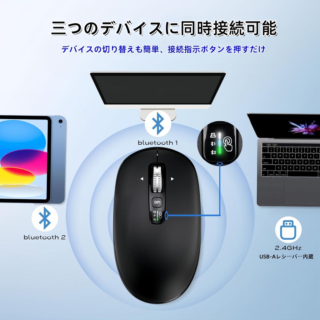 INFINMIND Wireless Bluetooth Mouse, Technical Approval Certified, 4-Way Scrolling, 4-Level DPI, Multi-Device Support, Click Switching, Multi-OS,