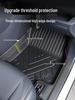 Yongjue TPE Full Coverage Floor Mats for RAV4 - Stylish Car Interior Decor