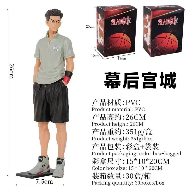 SLAM DUNK GK Shokita High School, basketball team, Miyagi Ryoda, behind the scenes, Mitsui Shou, boxed figure