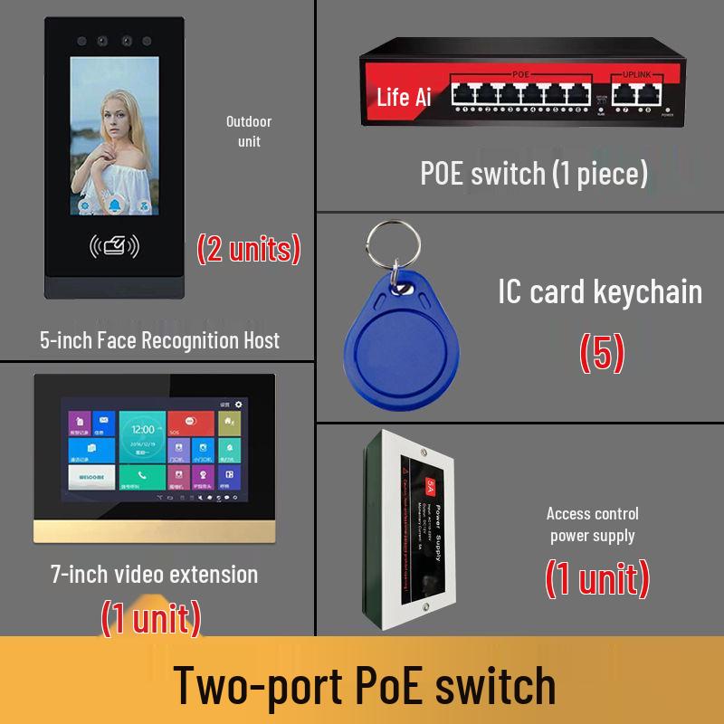 Face Recognition Video Doorbell System for Home and Villa Security