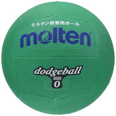 Basketbal – Basketbalové míče