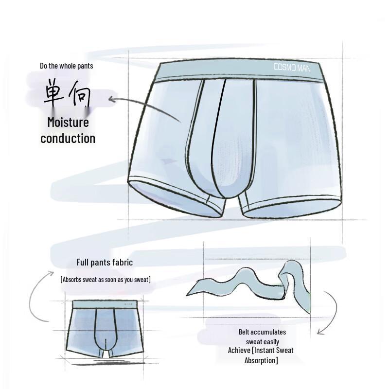 Urban Beauty Men's Pure Cotton 7A Antibacterial Boxer Briefs 4-Pack