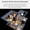 RSH Tuya Multi Mode Gateway ZigBee+BLE Hub Wireless Smart Home Appliances Remote Controller Bridge Compatible Alexa Google