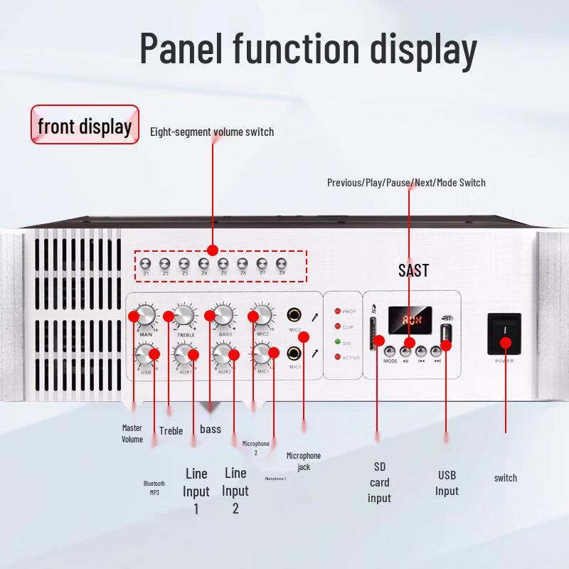 SAST SA Series 1500W Professional Public Address Amplifier CN Plug (adapter Included)