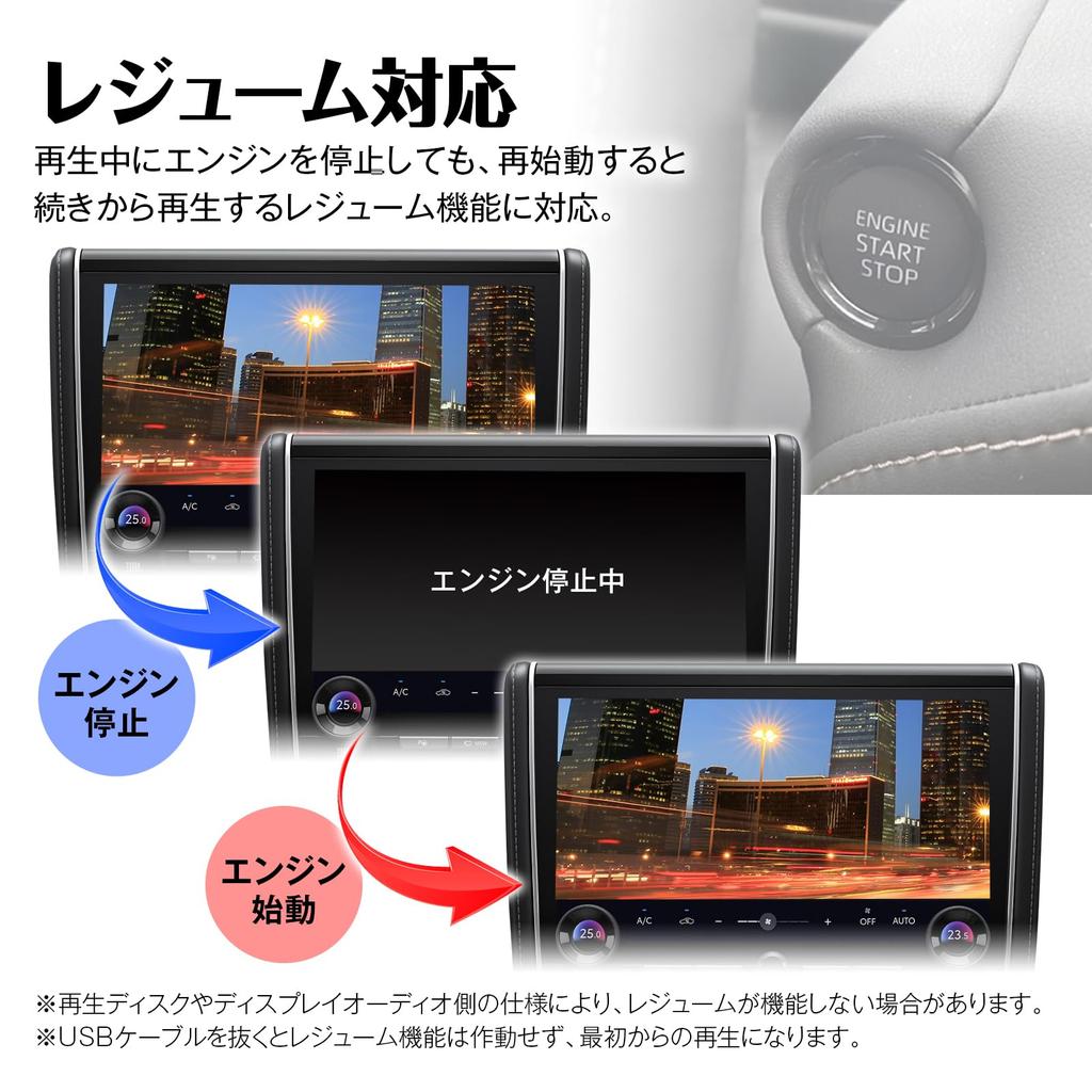 MAXWIN Car DVD Player Display Audio, Compatible with select Toyota/Lexus vehicles, USB connection, External, Vertical/Horizontal mounting, Slot-in
