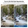 NEEWER True Colors Variable ND Filter ND2-ND32 & CPL, 2 In 1 Adjustable Neutral Density and Circular Polarizing Filter