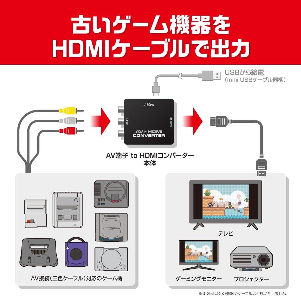 Aclass RCA to HDMI Converter AV to HDMI Adapter 1080P 720P Switch for Retro Consoles FC SFC N64 SS PS PS2