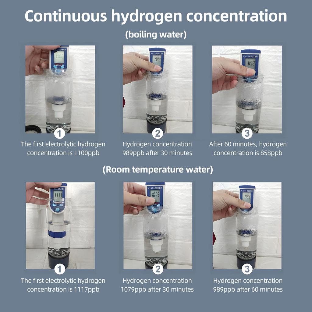 Portable Hydrogen Water Bottle Generator with SPE and PEM Technology Rechargeable Hydrogen Water Ionizer Machine for