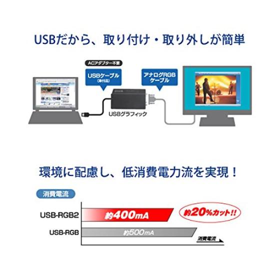 DATA USB Graphics Analog RGB compatible compatible connection Japanese manufacturer I-O Multi-screen WXGA+/SXGA USB2.0 USB-RGB2