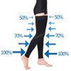 1 Pair 23-32Mmhg Footless Thigh High Compression Stockings For Varicose Vein Swelling Leg S-Xxl