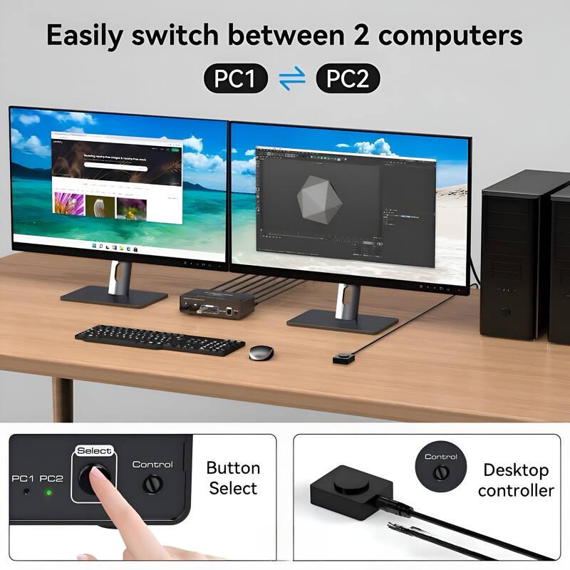 8K Dual-Channel DisplayPort KVM Switch