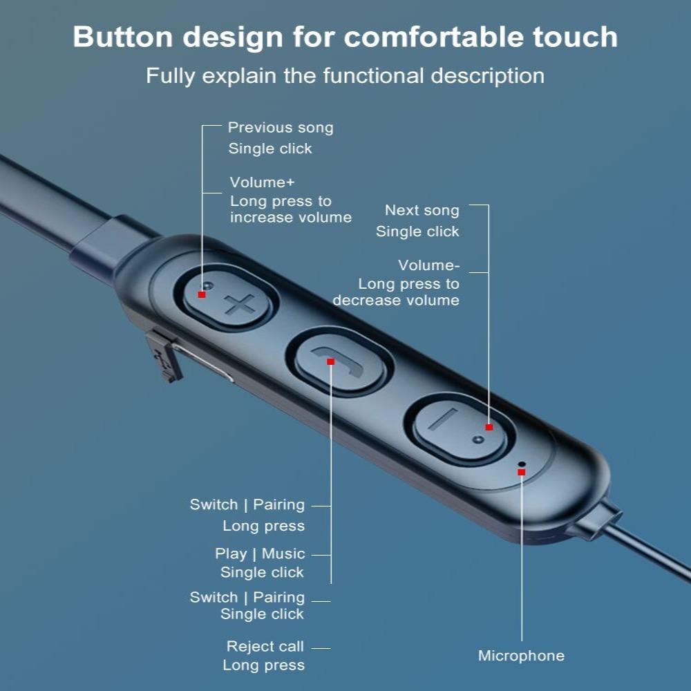 Neck-Hanging Type Bluetooth Earphone Earphones With Mic Bluetooth Headphone Bluetooth Headset