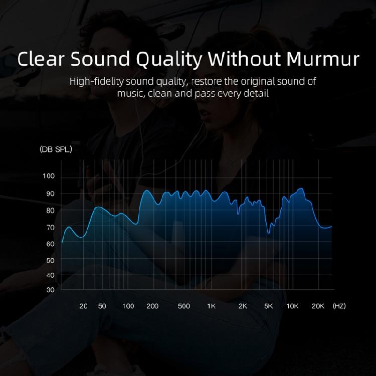 Stereo 3.5mm Aux Cord Audio Adapter Cable for Portable Devices with 3.5mm Port