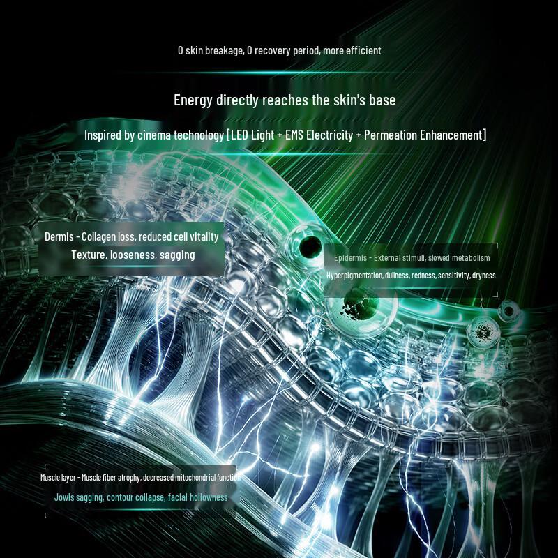 YA-MAN LED Light Therapy Facial Mask