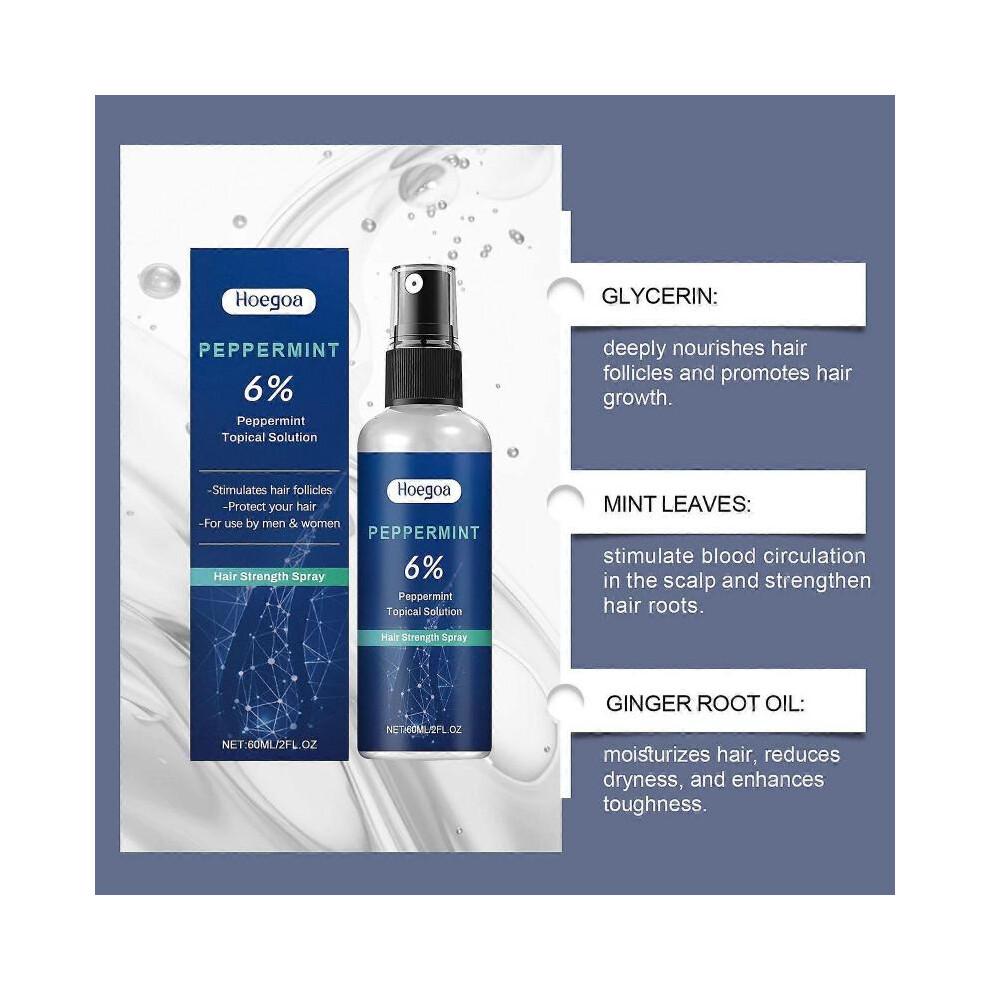 (3pcs)6% Peppermint Topical Solution for Hair Growth - Stimulates Hair Follicles - Repair & Nourish Hair - Hair Strength Spray for Men & Women