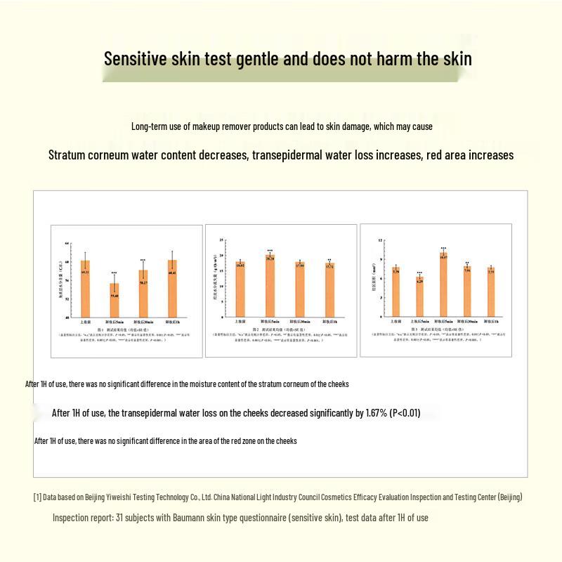 HANAJIRUSHI Deep Cleansing Makeup Remover Balm