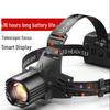 SkyFire G5-398 High-Brightness Headlamp