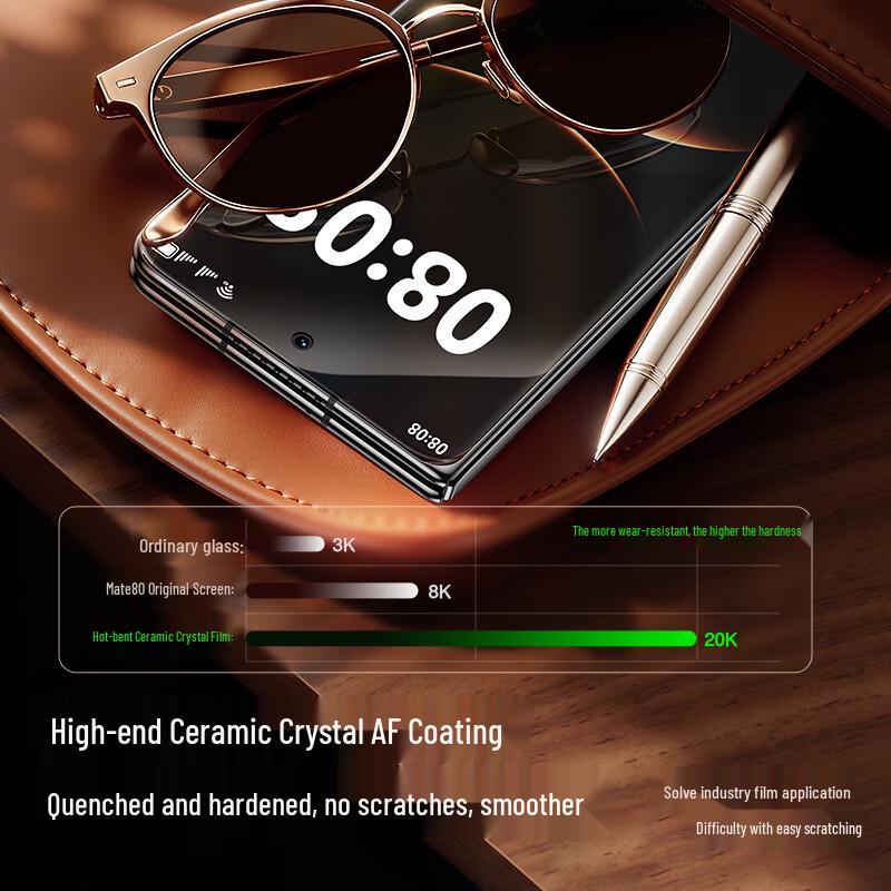 Flash Magic Huawei Protective Films