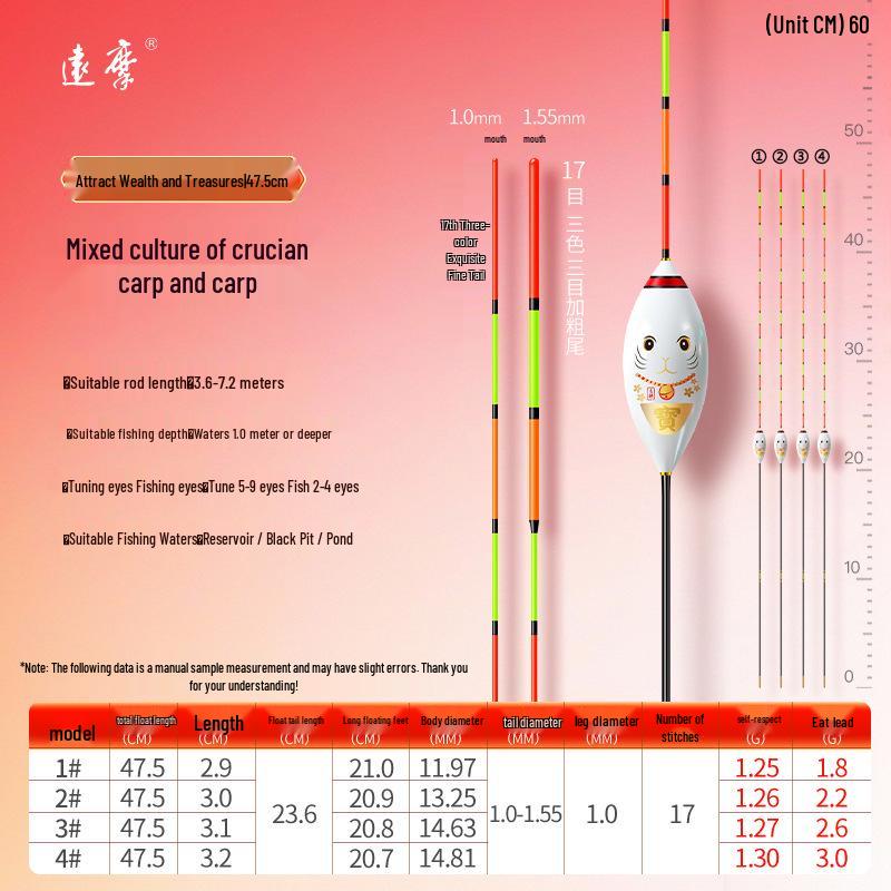 High Sensitivity Black Pit Egg Float for Carp and Crucian Fishing