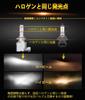 SIVNDEAUTO 25,000 LM Integrated Strongest Super Explosive Light 25,000 LM! HB3/HB4 Common LED Headlight,