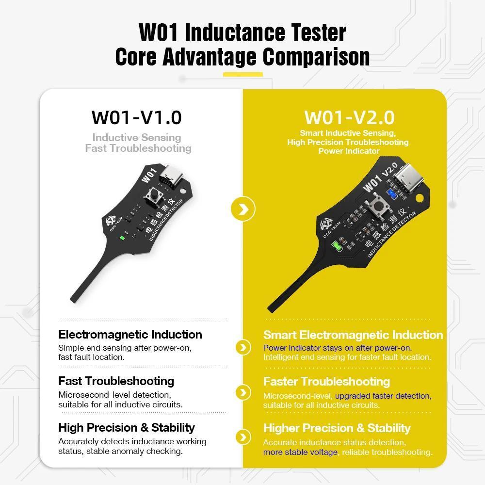 W01 Smart Inductance Detector Professional Phone Motherboard Inductance Fault Tester Fast & Stable Electronic Repair Tools