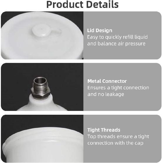 600ml Plastic Paint Cup Pot, Tightly Sealed HVLP Spray Gun Pot, Durable Spray Paint Gun Cup Replacement Fit for GTI GTIPro TT GFG TTS