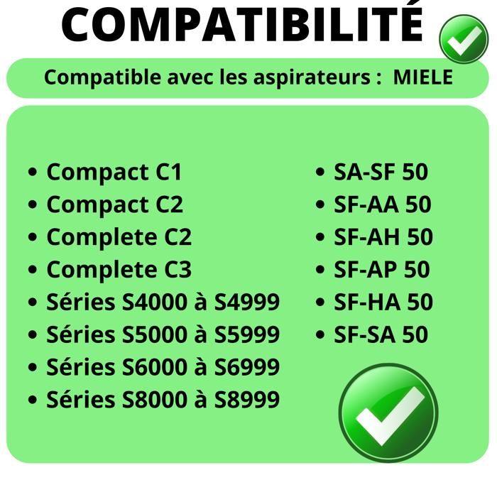 Filter für Miele kompatibel Staubsauger Compact C1 C2 Complete C2 C3 Serie S4 S5 S6 S8 SA-SF 50 SF-AA 50 [Packung 9] Phonillico®