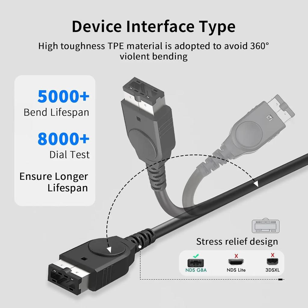 AC 100-240V Vintage Game Console Replacement Charger for Game Boy Advance SP & NDS Power Adapter Portable Travel Wall Charger