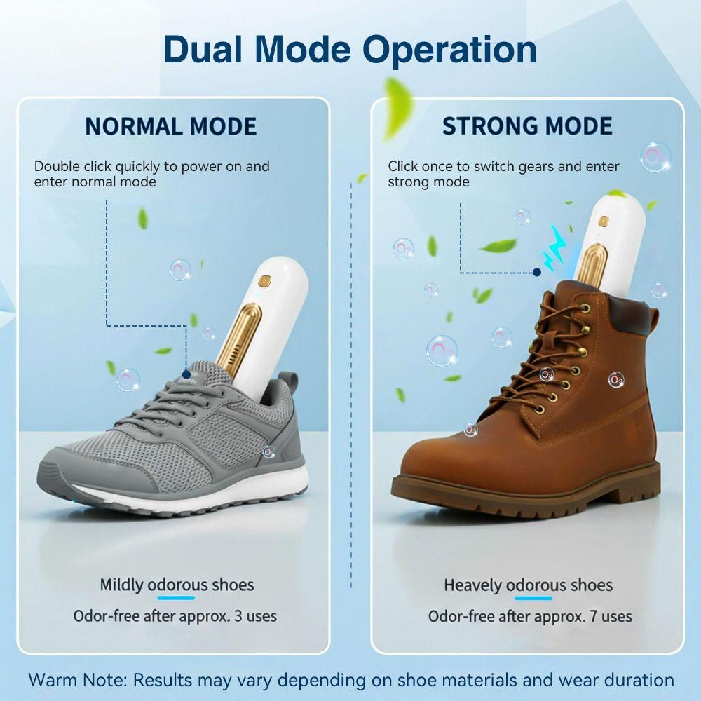 USB Charging Refrigerator Air Purifier 3-in-1 Purifier Air Freshener Refrigerator Deodorizer Car